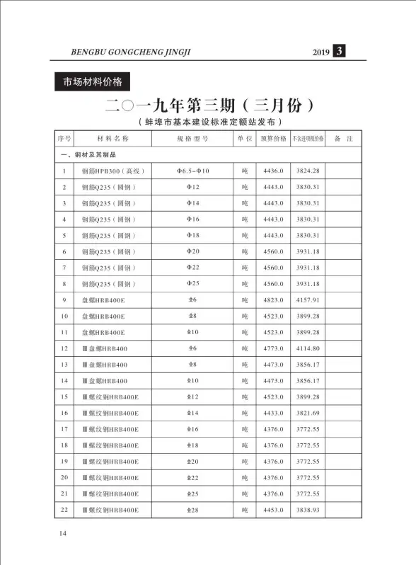 蚌埠市2019年第3期造价信息