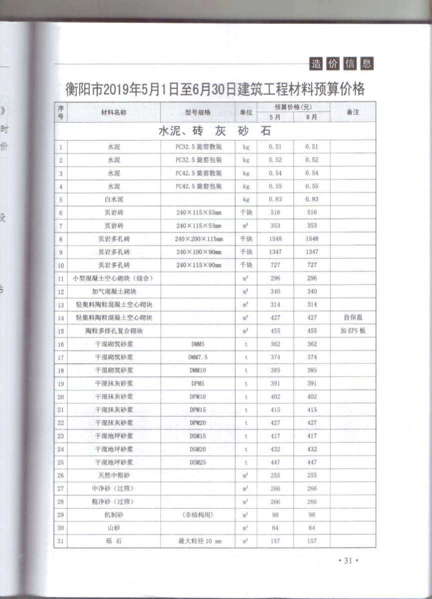 衡阳市2019年3月工程造价信息期刊