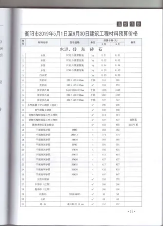 衡阳市2019年3月造价信息pdf