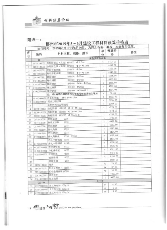 郴州市2019年3月材料结算价PDF第一页