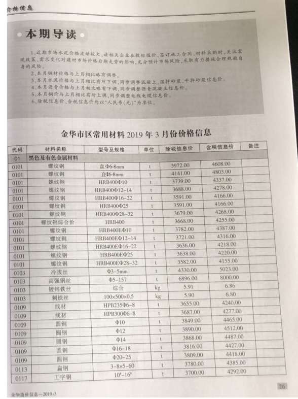 金华市2019年第3期建材结算价