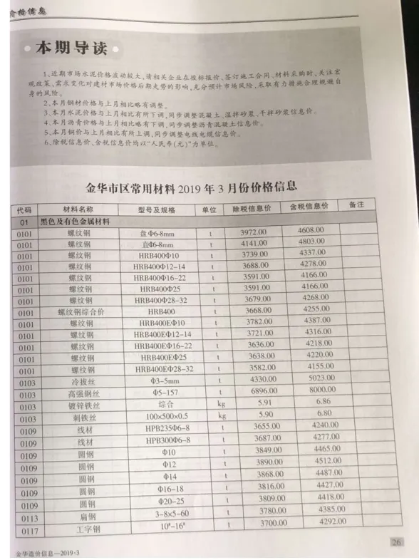 金华市2019年3月建材造价信息PDF第一页