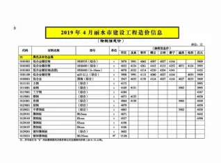 丽水市2019年4期造价信息取定说明首图