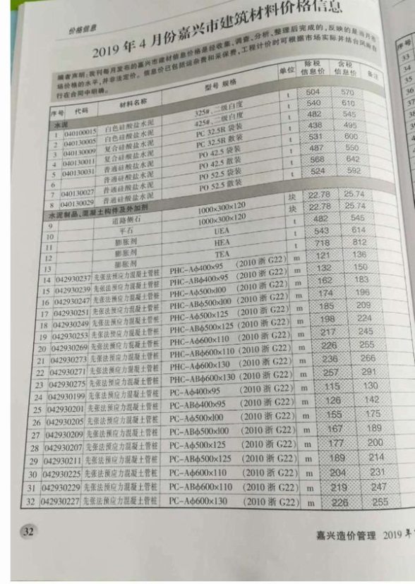 嘉兴市2019年第4期建材价格信息