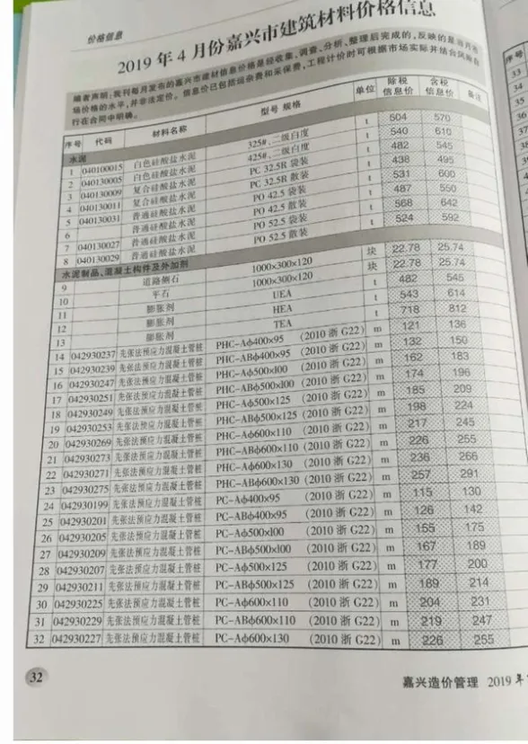 嘉兴市2019年第4期预算造价信息