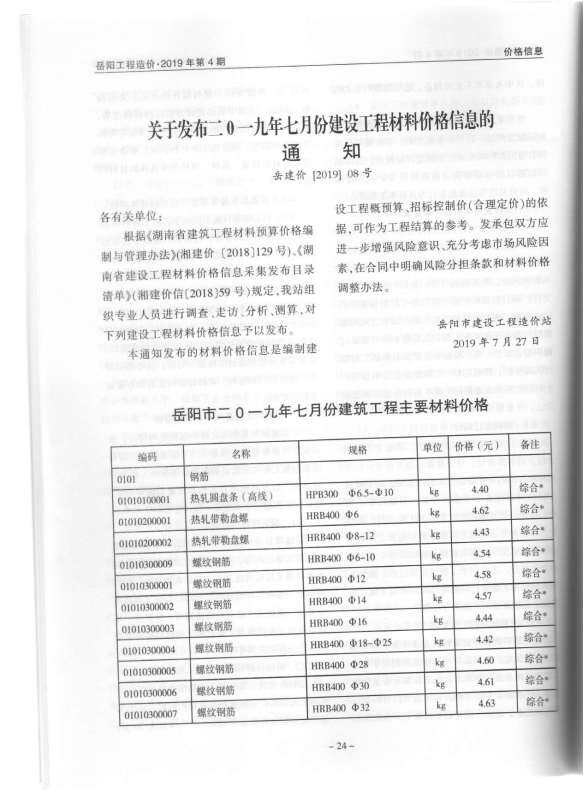 岳阳市2019年4月建材价格信息