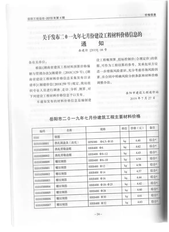 岳阳市2019年第4期工程造价信息