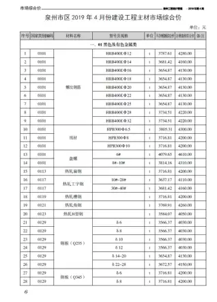 泉州造价信息第一页