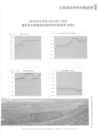 泰州造价信息封面