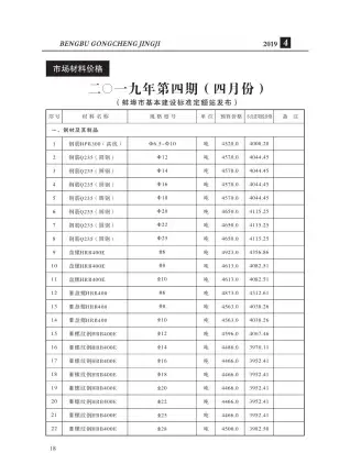 蚌埠2019年第4期工程造价信息价PDF电子版