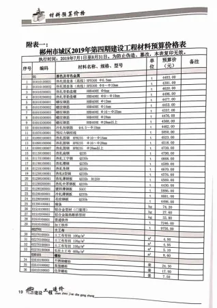 郴州2019年第4期建设工程造价