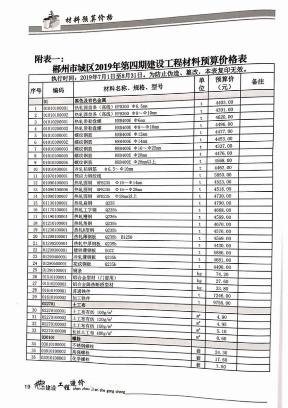 郴州市2019年第4期预算造价信息
