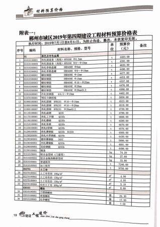 郴州2019年4月工程造价信息封面