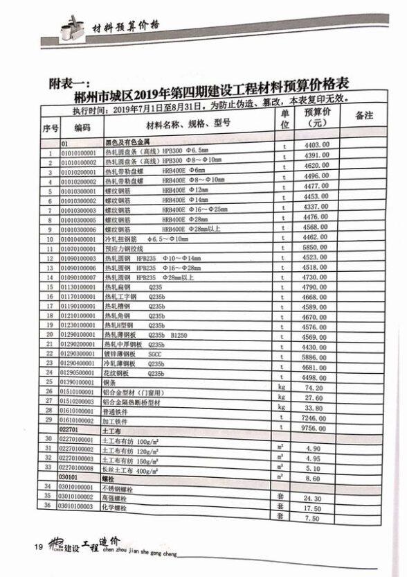 郴州市2019年4月建材价格信息