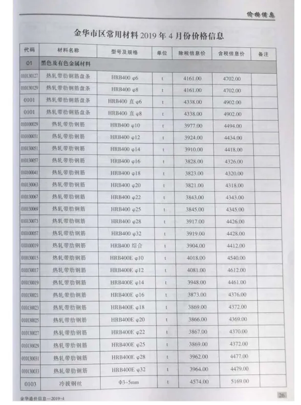 金华市2019年4月建材造价信息PDF第一页