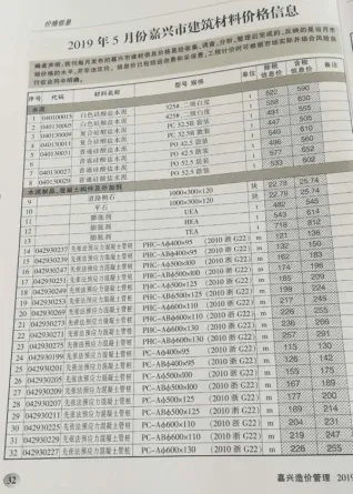 嘉兴市2019年5期造价信息含义介绍首图(建材价格汇编)