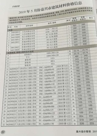嘉兴2019年5期造价信息