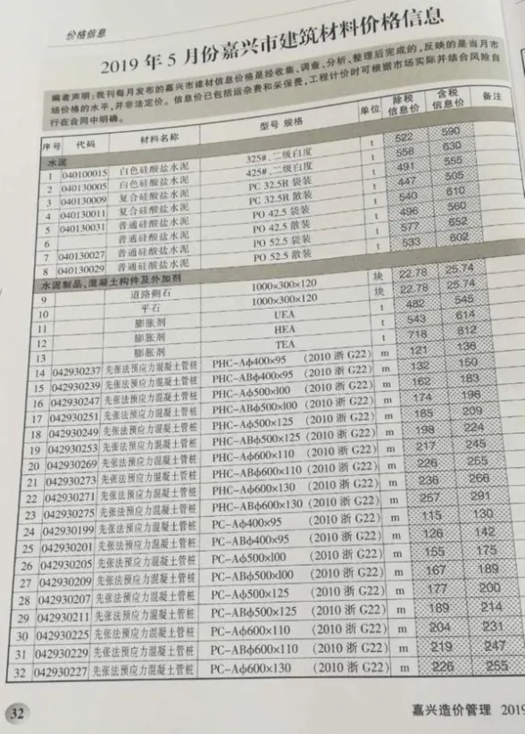 嘉兴市2019年第5期预算造价信息