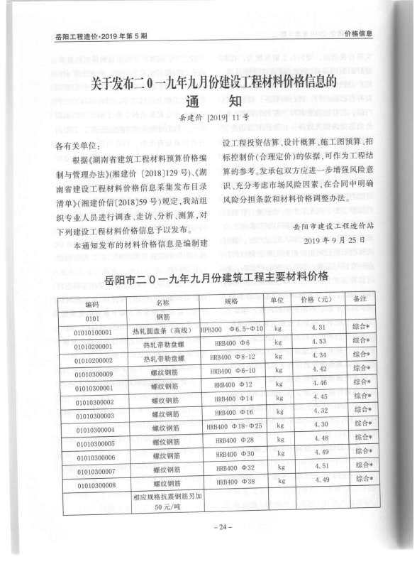 岳阳市2019年5月材料价格依据