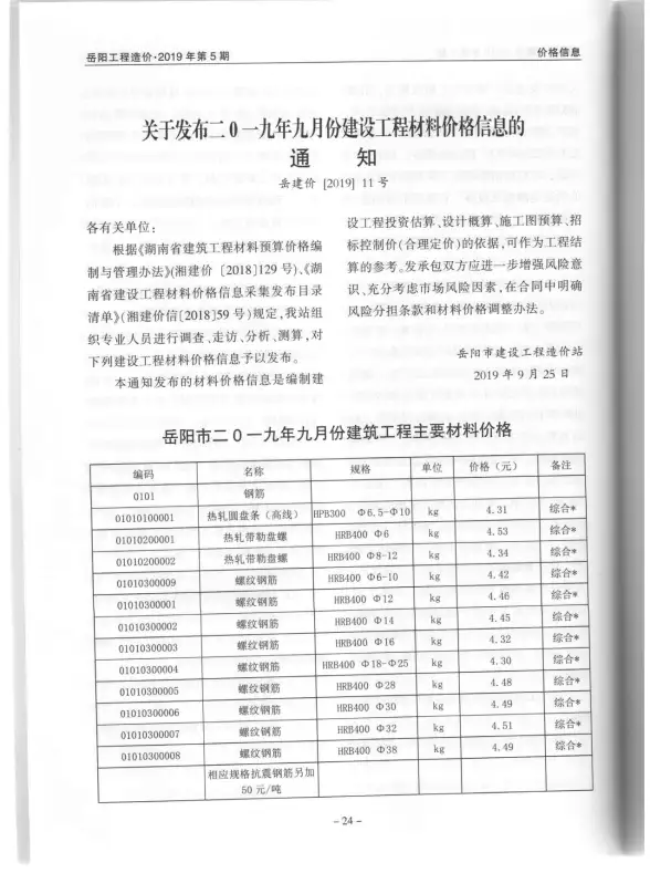岳阳市2019年第5期工程造价信息