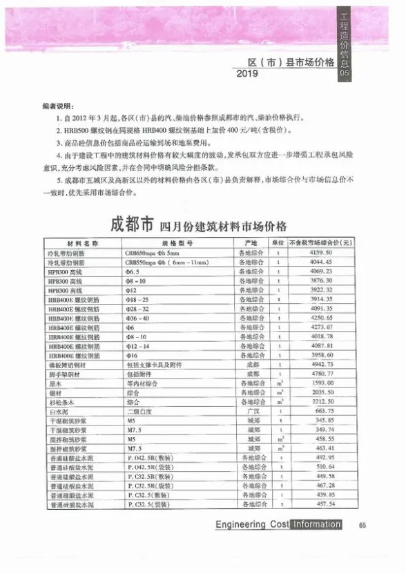 成都市2019年5月材料价格信息PDF第一页