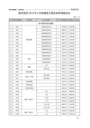 泉州市官方电子版造价信息