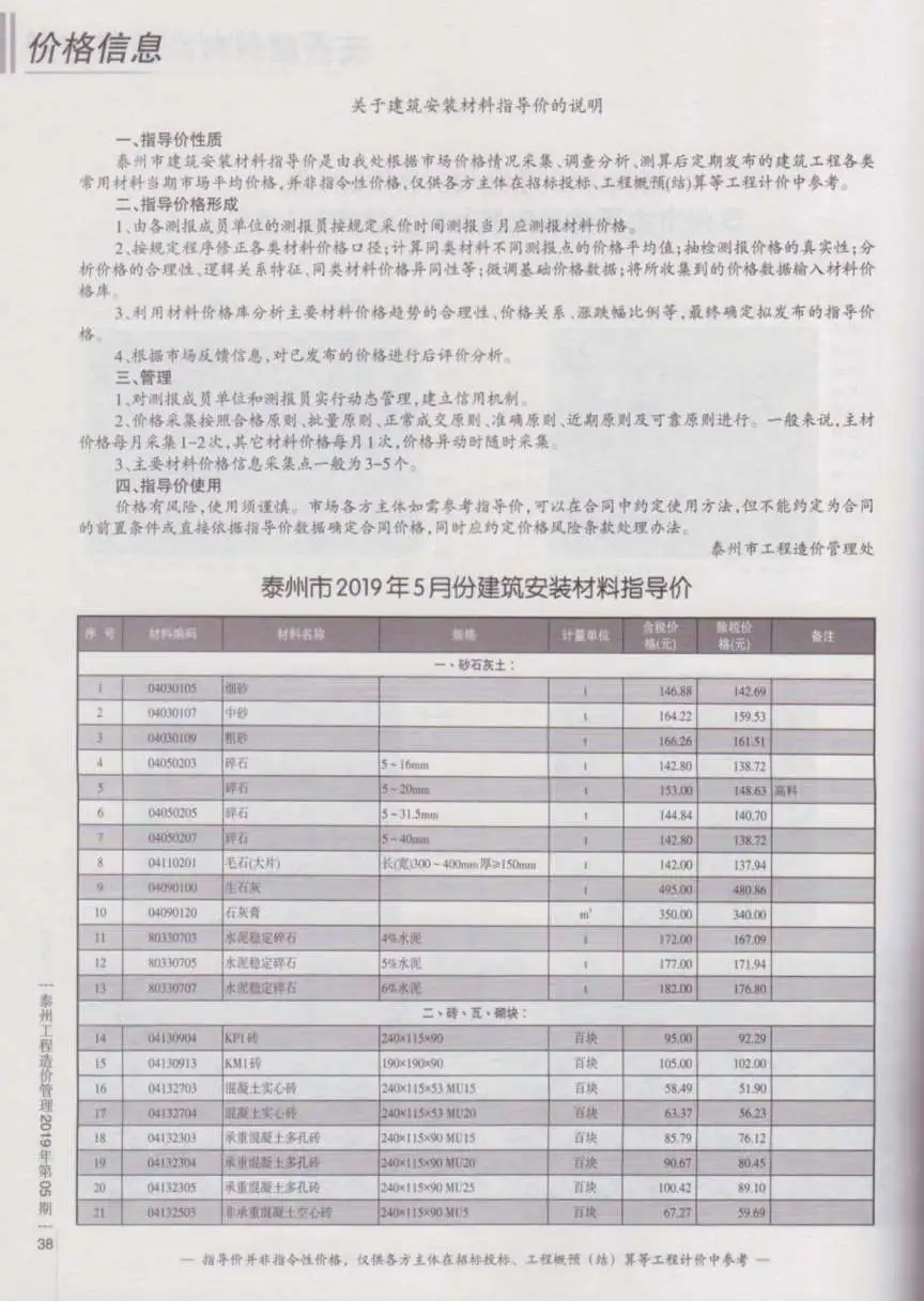 泰州市2019年第5期工程造价管理
