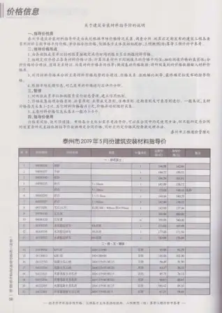 泰州市2019年第5期工程造价管理