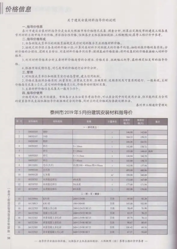 泰州市2019年第5期投标造价信息