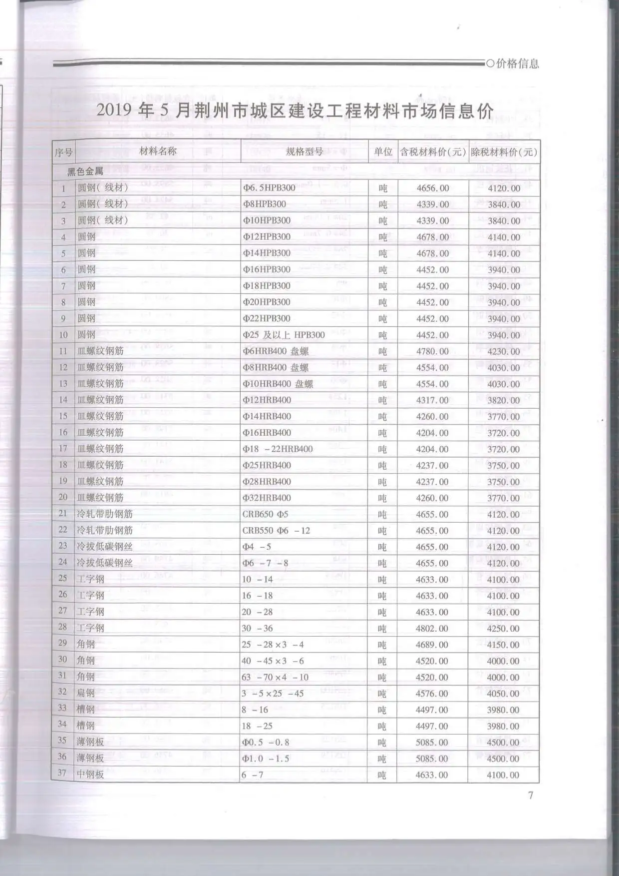 荆州市2019年第5期电子版建设工程造价信息