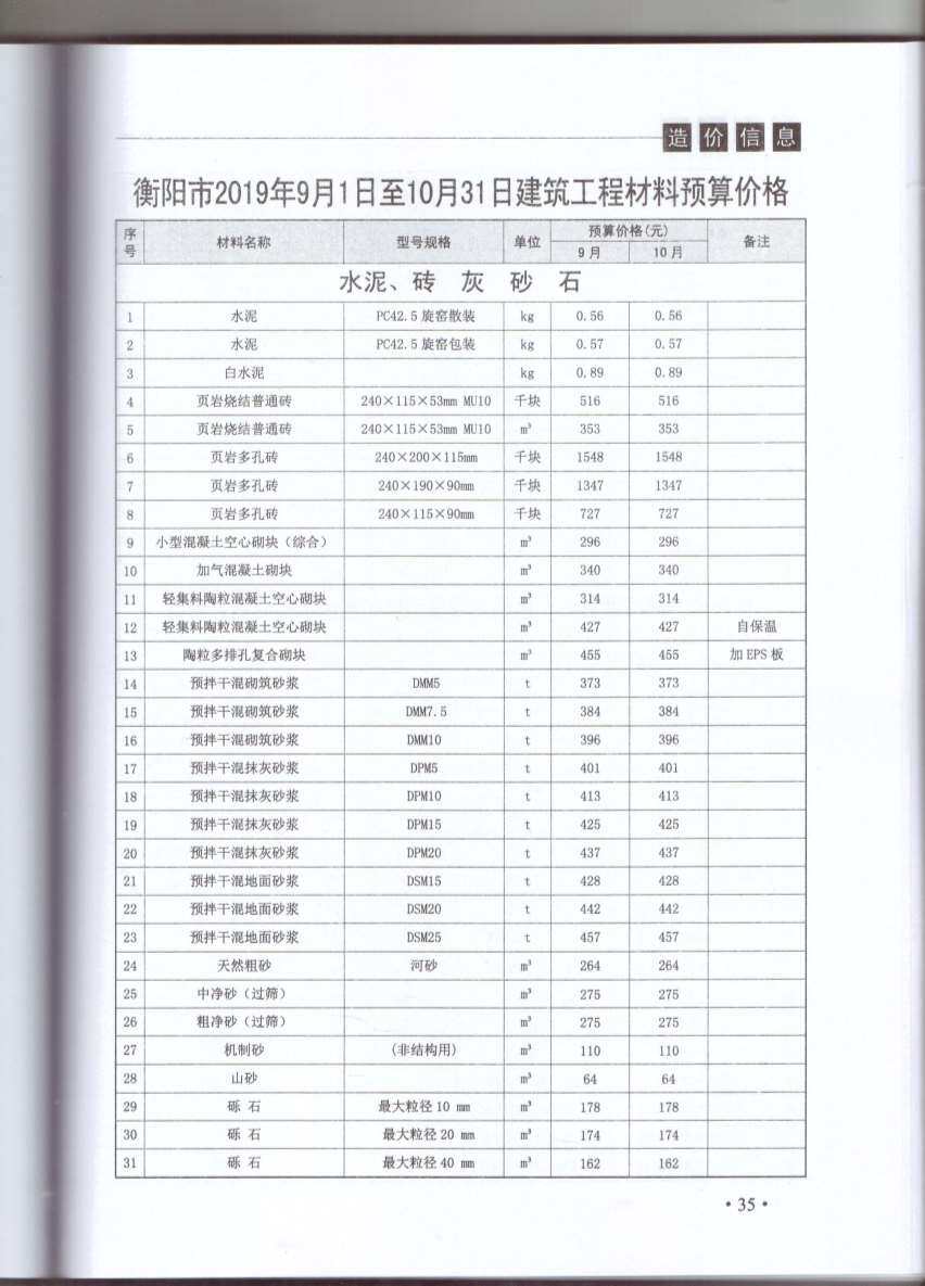 衡阳市2019年5月工程造价信息期刊