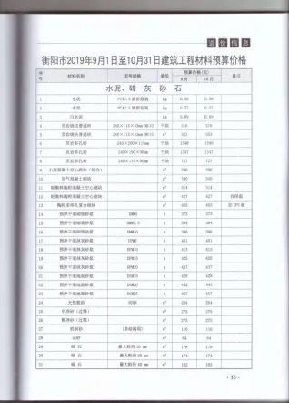 衡阳市2019年5期造价信息覆盖面首图(建材价格汇编)