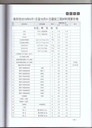 2019年衡阳工程造价