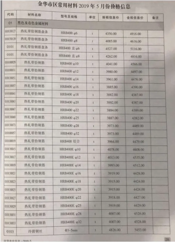 金华市2019年5月建材造价信息PDF第一页