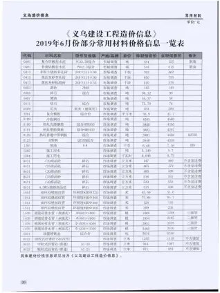 义乌市政府2019年6月造价信息pdf