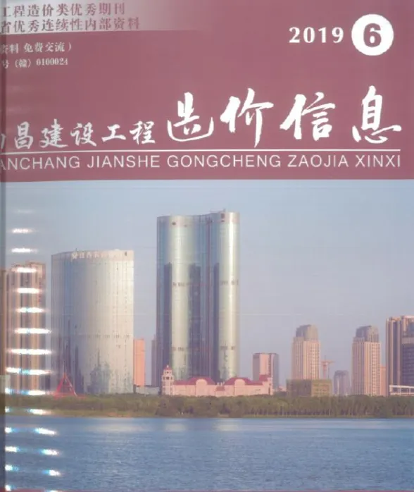 南昌市2019年6月建设工程造价信息封面