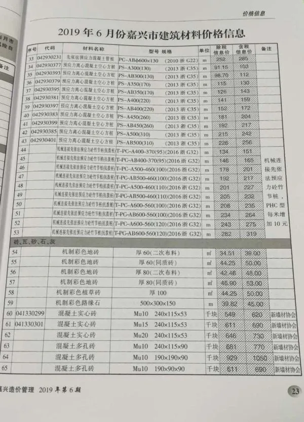 嘉兴市2019年第6期电子版造价管理综合信息