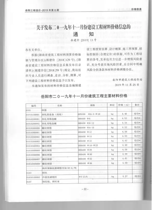 岳阳市2019年第6期工程造价信息
