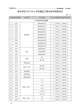 泉州市2019年6月造价信息pdf