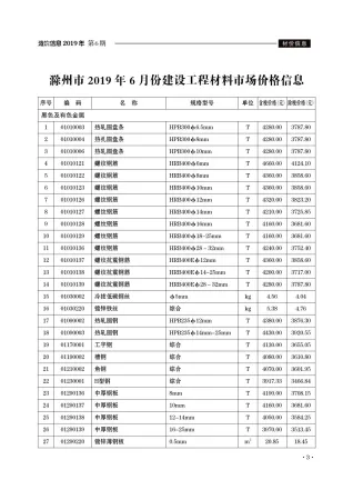 滁州市2019年6期造价信息架构解析首图(建材价格汇编)