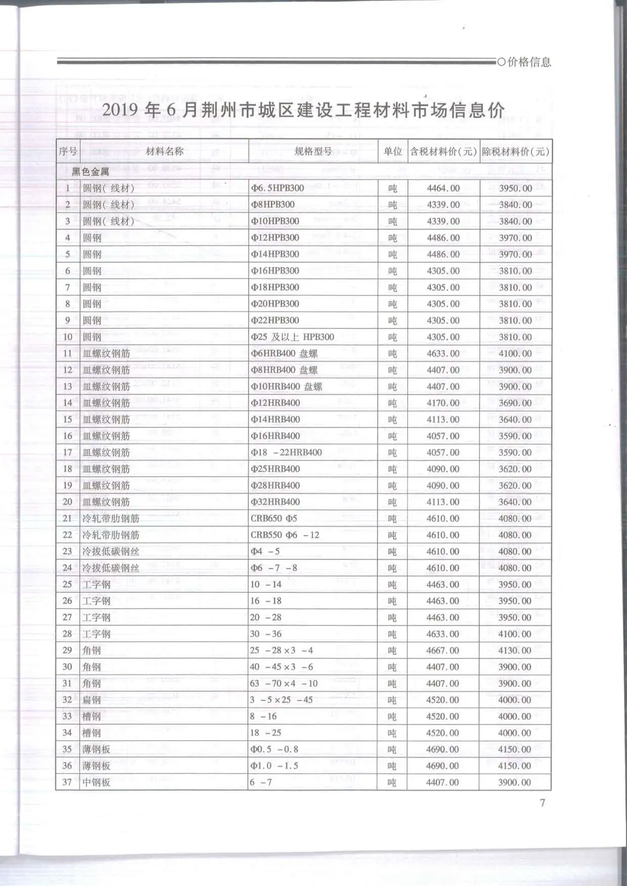 2019年第6期荆州建设工程造价信息
