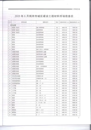 荆州市造价信息2019年6期含义介绍首图(工程材料汇编)