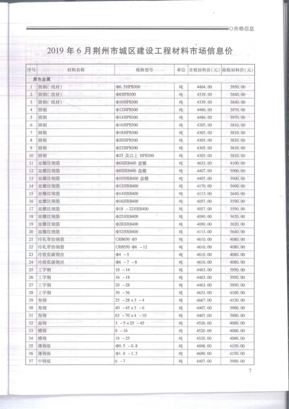 荆州市2019年6月投标造价信息PDF第一页