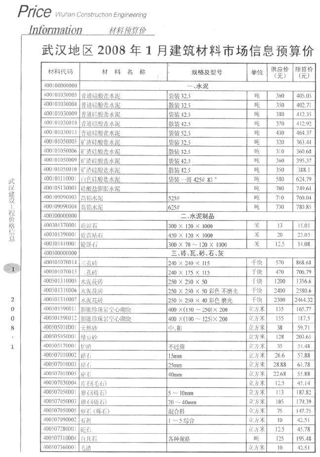 武汉市2008年1月工程造价信息期刊