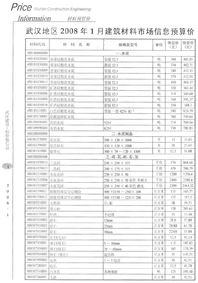 2008年第1期武汉建设工程价格信息电子版
