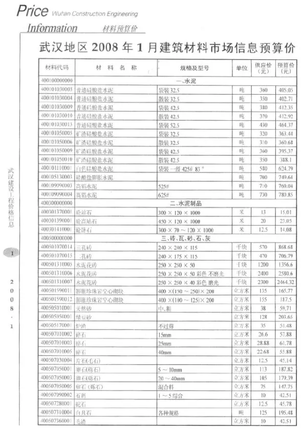 武汉市2008年第1期投标造价信息