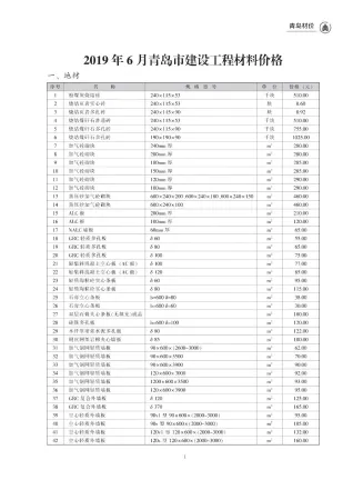 青岛市造价信息2019年6期详解首图(工程合同材料核定价)