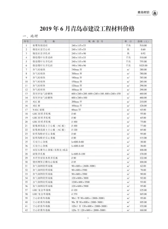 青岛市2019年6月建材造价信息PDF第一页