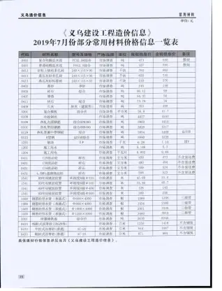 义乌市2019年7月造价信息pdf
