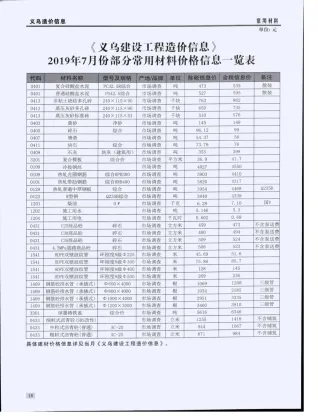义乌市2019年7月造价信息内容背书首图